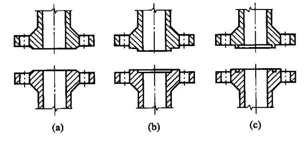 What is the sealing surface of the flange.png