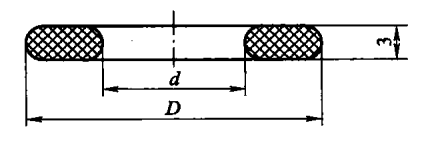 The-Features-of-Flange-Gasket3.png